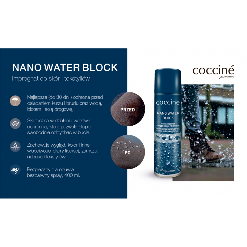 Super Mocny Impregnat Ml Coccine Nano Water Block